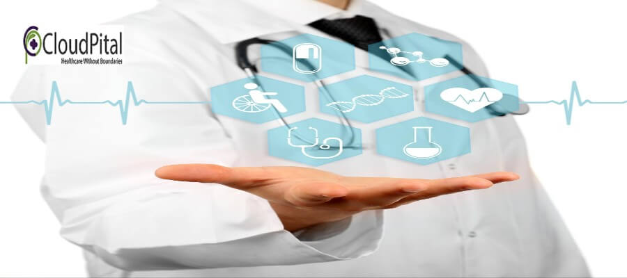 How To Create A Plan For Medical Practice Improvement With Hospital ERP Software In Saudi Arabia During The Crisis Of COVID-19?