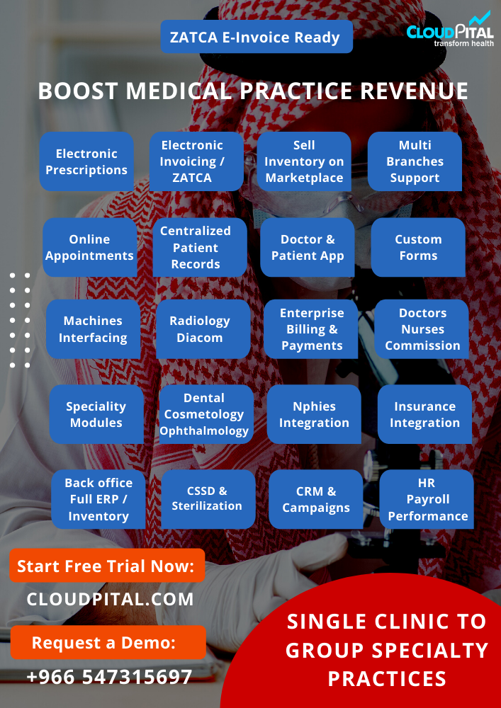 How to promote healthy practices in Ophthalmology EMR Software in Saudi Arabia?