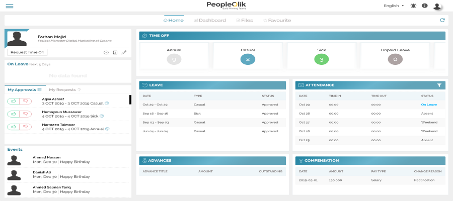 How to improve the speed, accuracy and profitability of your Payroll Software in Saudi Arabia?
